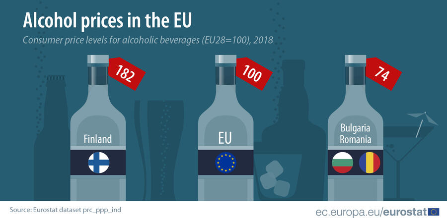 alcohol+prices+infographic