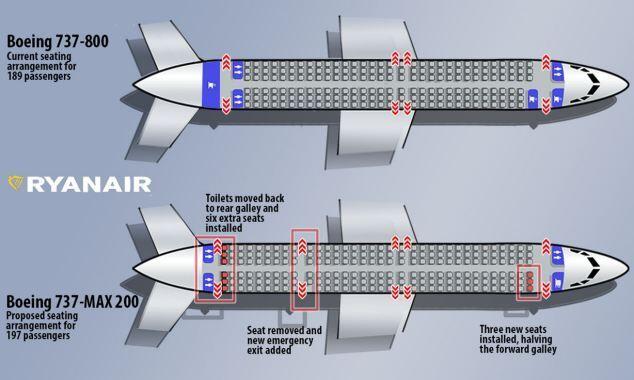 Ryanair-737-MAX-200-737-8-200.jpg?fit=10