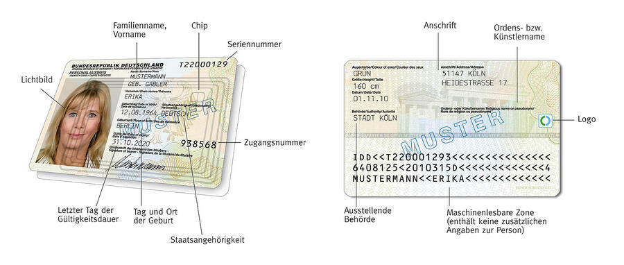 1920px-Neuer_deutscher_Personalausweis_a