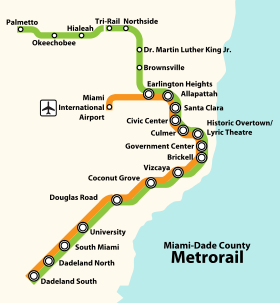 280px-Metrorail_(Miami-Dade_County)_syst