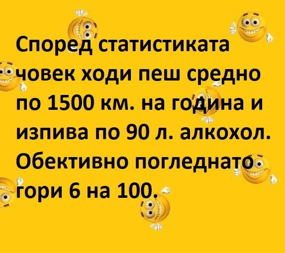 Изображението може да съдържа: текст, който гласи 'според статистиката човек ходи пеш средно по 1500 км. на година и изпива по 90 л. алкохол. обективно погледнато- гори 6 на 100.'