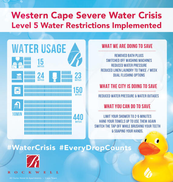 Blog-Post-Image_Save-Water-Infographic-1