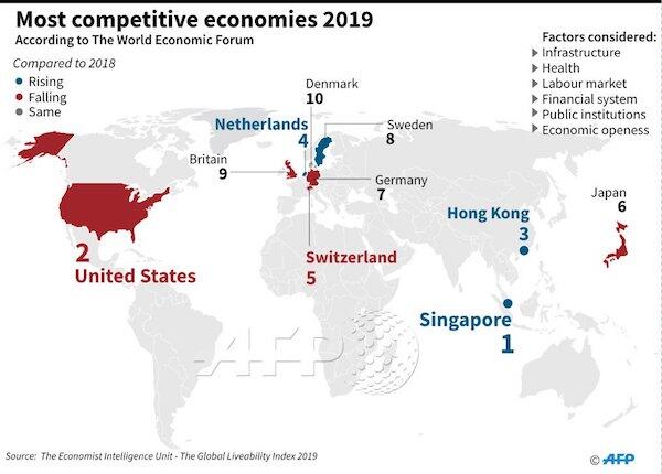 Competitiveness.jpg