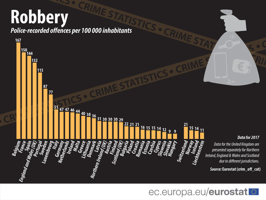 Crime_statistics_robbery-02.jpg