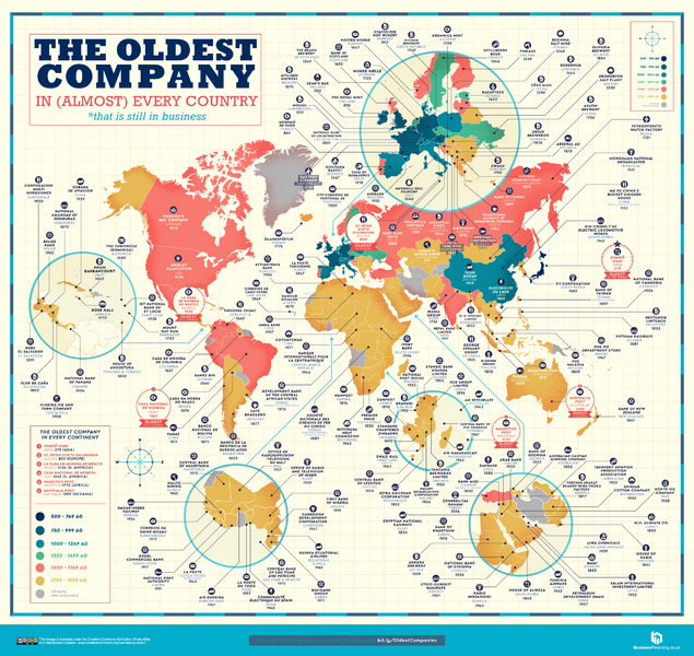 World-Map_The-Oldest-Company-in-Every-Co