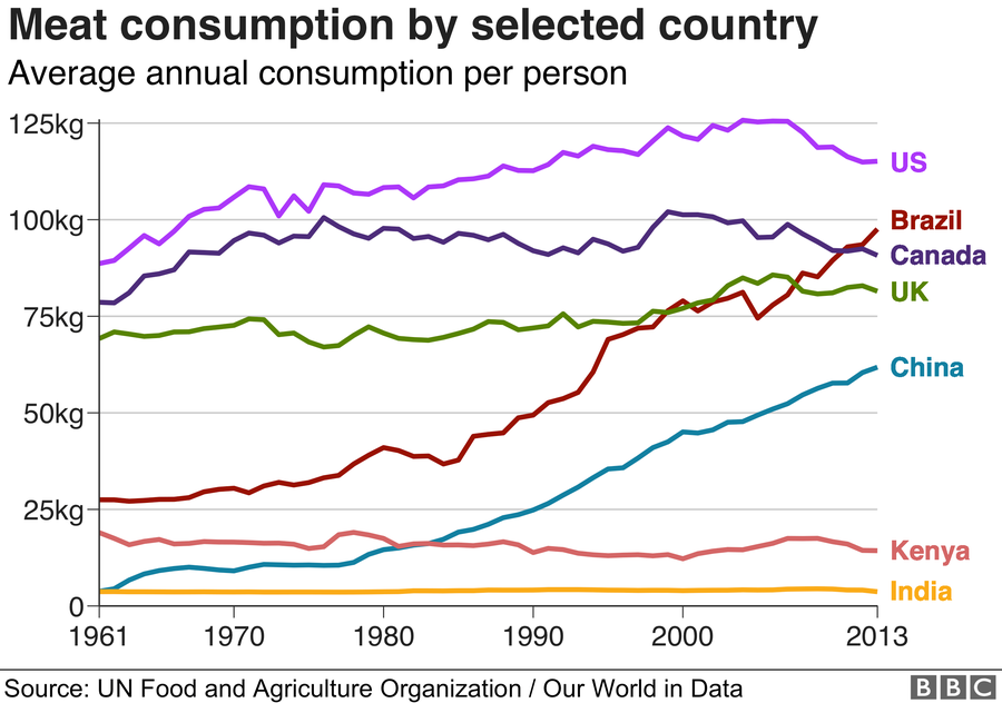 _105471775_consumption-nc.png