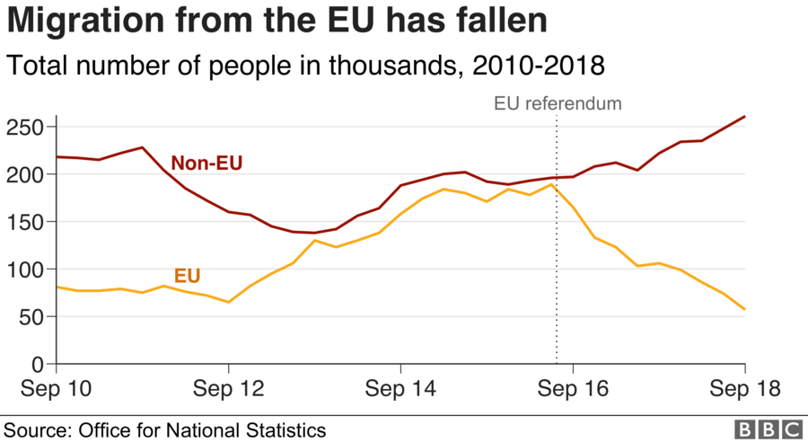 _105942093_optimised-uk_migration-nc.png