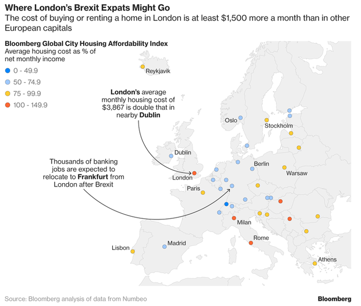 budapest_draga_bloomberg.png