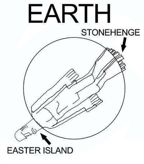 stonehenge-easter-island.jpg?w=620
