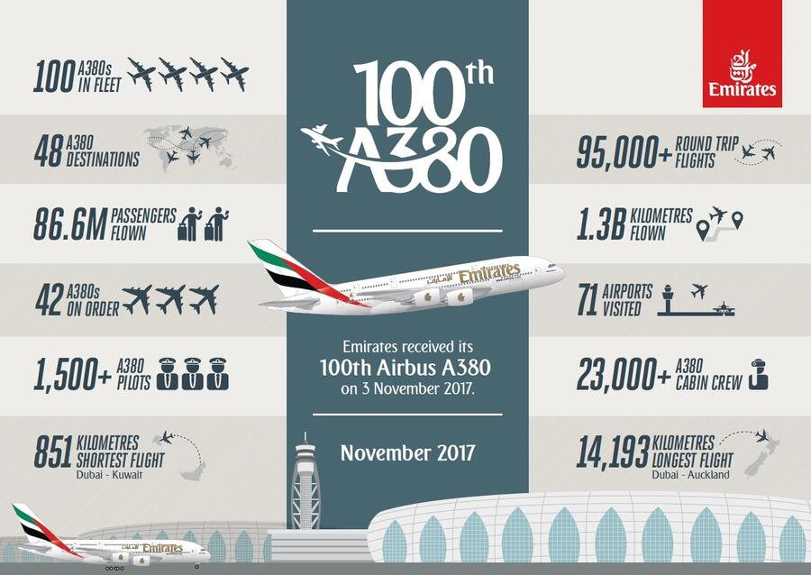 ek100a380.jpg