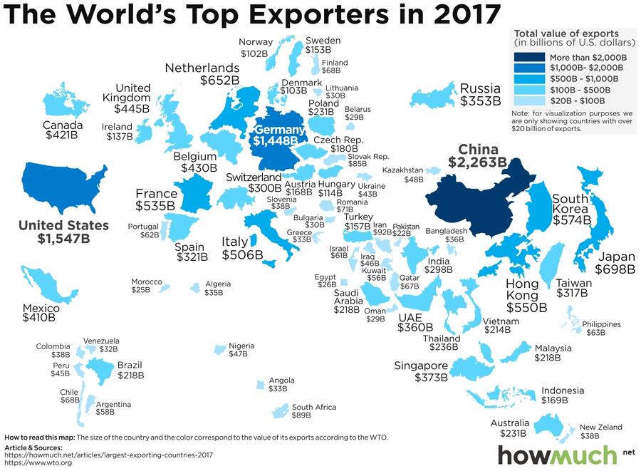 top-exporters-countries-2017-d071.jpg