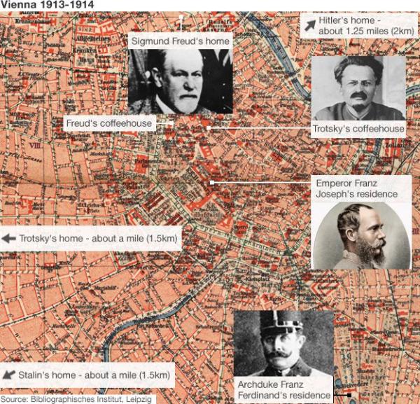Vienna 1913 When Freud, Hitler, Trotsky, Tito and Stalin all lived in the same place.jpg