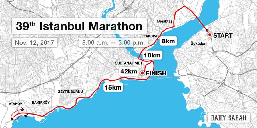 0x0-39th-vodafone-istanbul-marathon-kicks-off-1510412356485.jpg