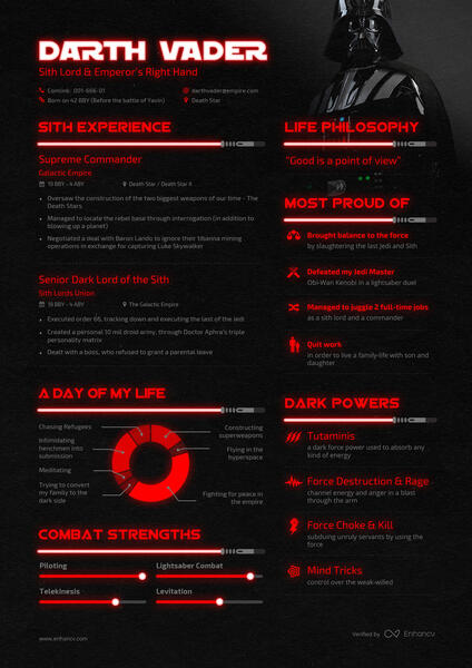 Darth-Vader-Resume.jpg.226c9e5ddae8059d2c1c35a30a2b3d70.jpg