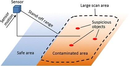 uxo2.jpg.3e5b5de7dfbbc165a50cf17b1e37be79.jpg