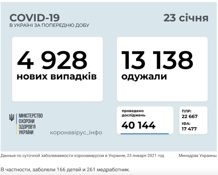 1974956787_Screenshot2021-01-23at13_26_42.png.4ecde8cac482003619293789aab8afc0.png