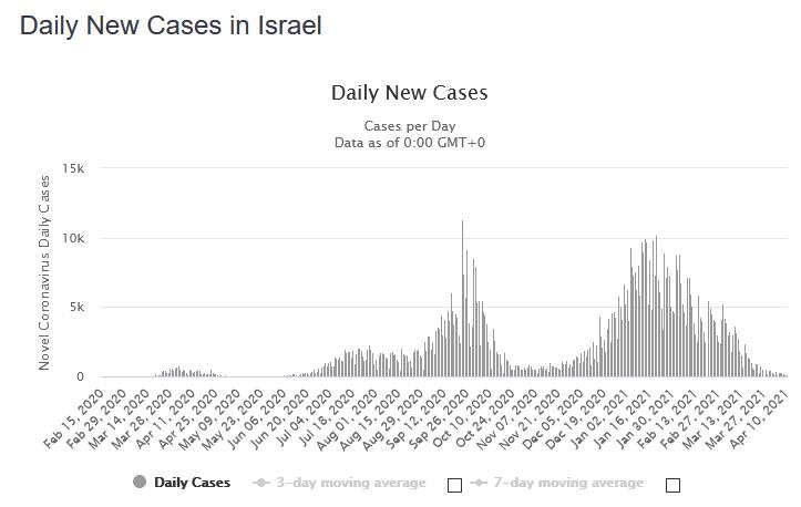 israel1.jpg.2f7b7259731a56d2e1afcd0aa76e24c5.jpg