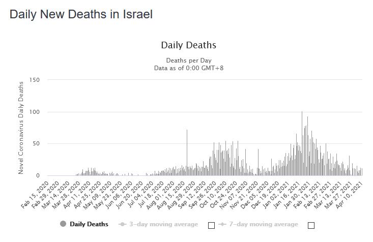 israel2.jpg.6fc72a4db20b26bac7a732ba51ae2ee1.jpg