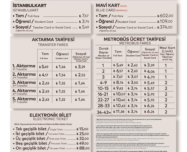 ucret tarifesi a4 revize_zam-09.04.2022-1.jpg