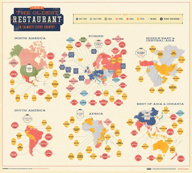 01_The-Oldest-Restaurant-in-Almost-Every-Country_WorldMap.jpg.2f618c323ff07208ebec45b71c3999b4.jpg