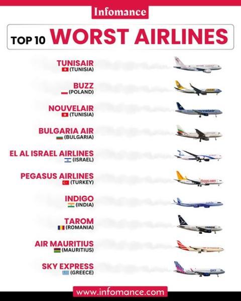 worst2024.jpg.3304b9efa774fd3c1ad7e5c0c0c8c6ad.jpg