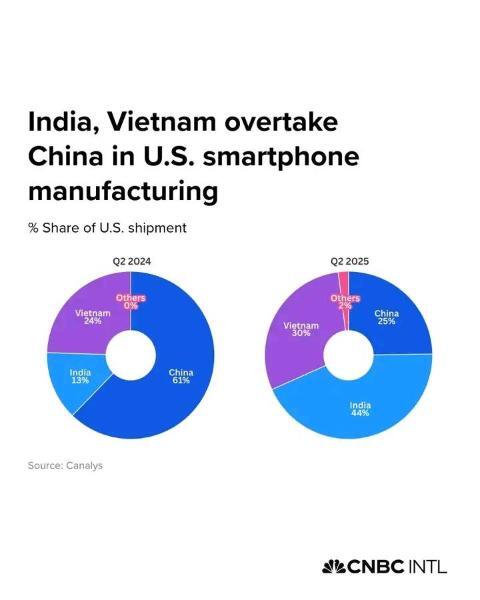 smartphone.jpg.e5dd92ad7f8ca6c56e2cddd1b28fa08f.jpg