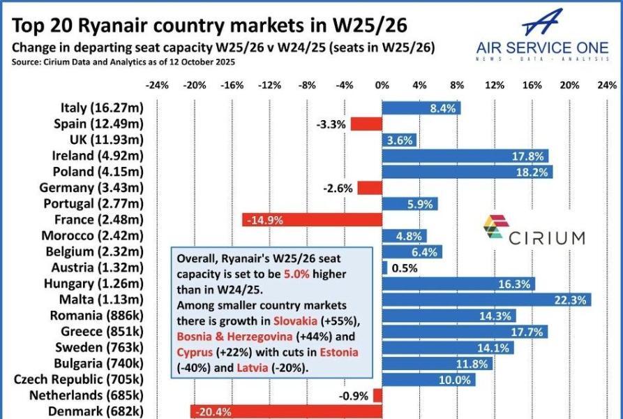 ryanair.jpg.d17e8f77808429eee03eb7b9e9d0514b.jpg