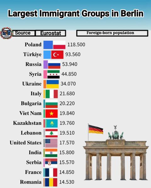berlin.jpg.06edde85ccc7b1f3950c64ec159c55cf.jpg